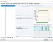 Iterationsverlauf Theorie III. Ordnung