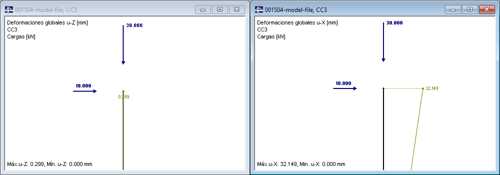 Deformación en la cabeza eX, eZ