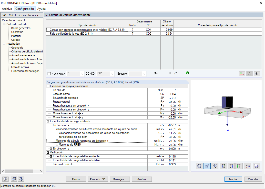 Resultados para el cálculo de la rotación de la cimentación