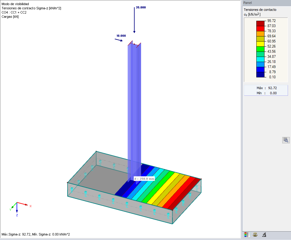 Muestra de tensiones de contactos bajo losa de cimentación