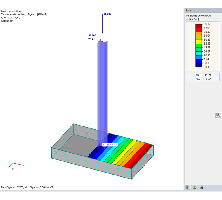 Muestra de tensiones de contactos bajo losa de cimentación
