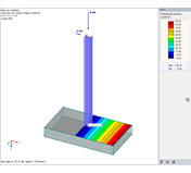 Muestra de tensiones de contactos bajo losa de cimentación