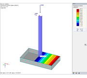 Muestra de tensiones de contactos bajo losa de cimentación