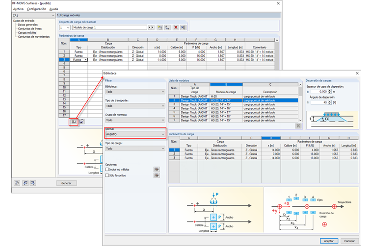 Wanderlastenbibliothek nach den Normen AASHTO und AREMA