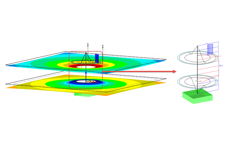 Umwandlung von Platten-Volumenmodell zu Platten-Flächenmodell
