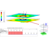 FEM-Modell der Schraubenverbindung