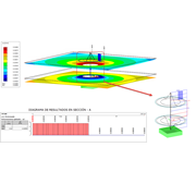 FEM-Modell der Schraubenverbindung