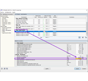Estado límite último en RF-/FRAME-JOINT Pro