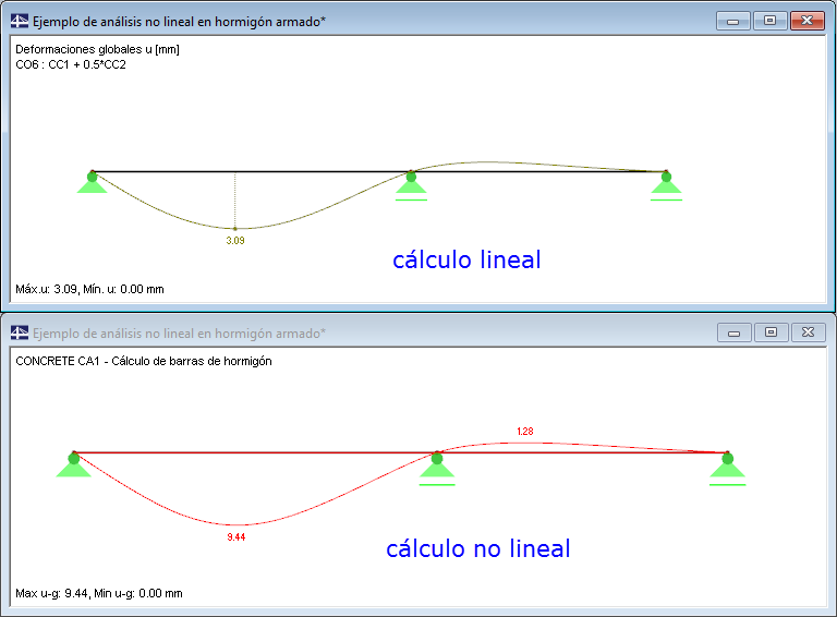 Comparación de deformaciones