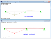 Comparación de deformaciones