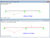 Comparación de deformaciones
