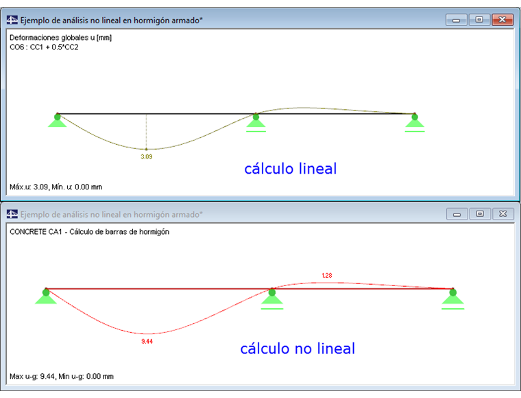 Comparación de deformaciones
