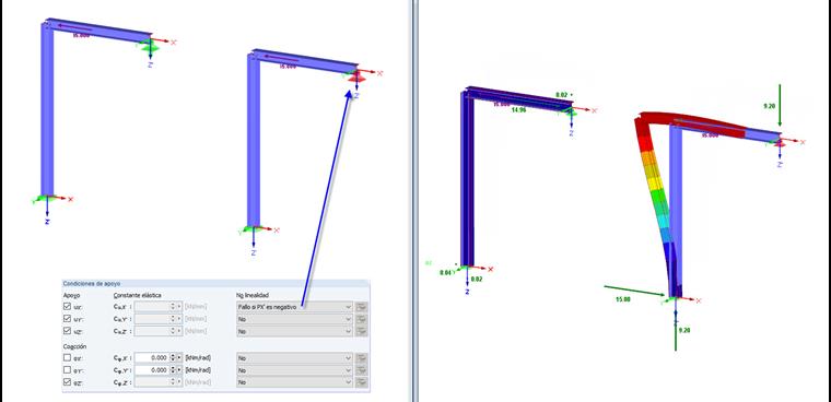 Fallo si PX 'es negativo