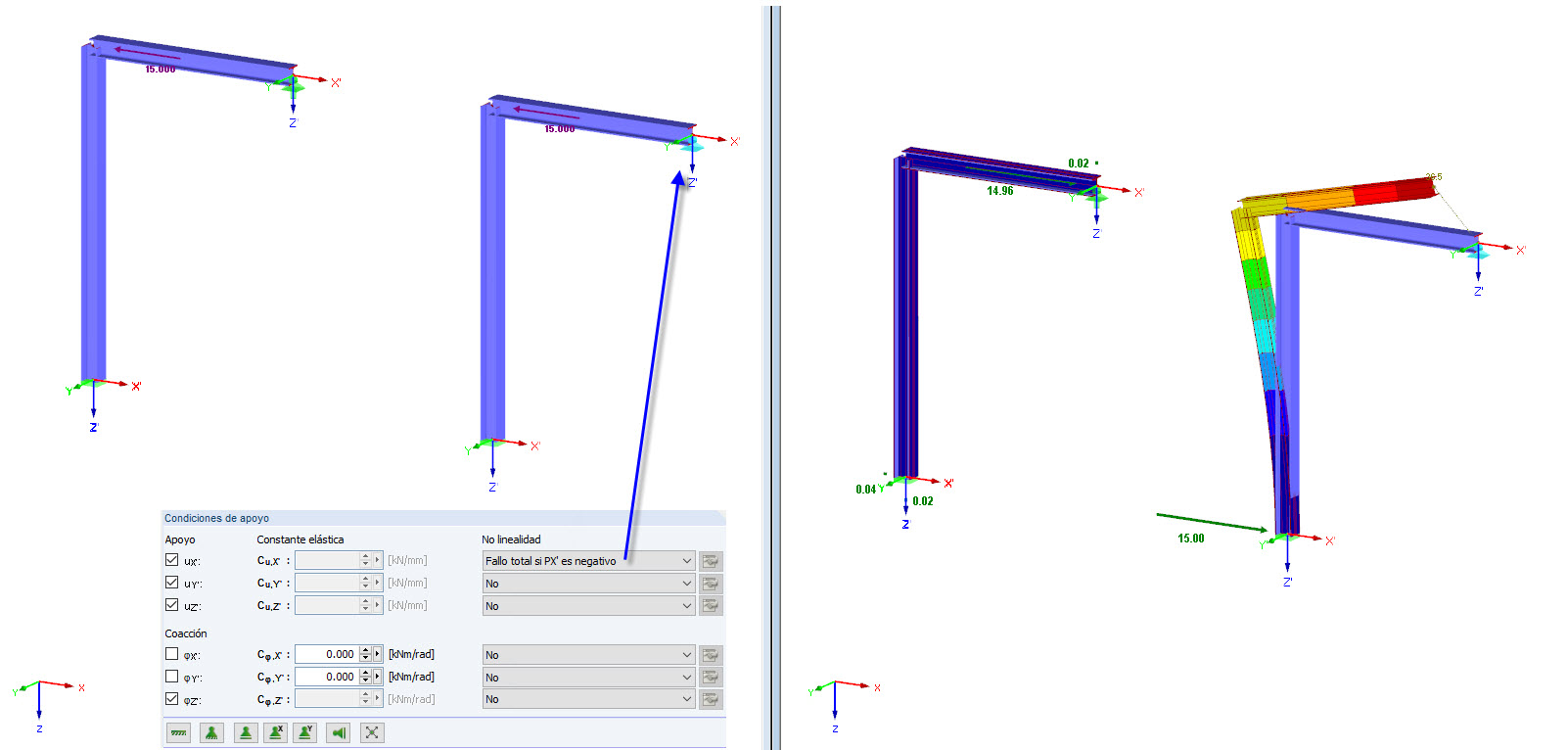 Fallar todo si PX 'es negativo