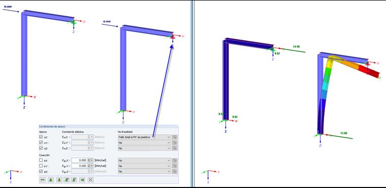Ausfall alle, falls PX' positiv
