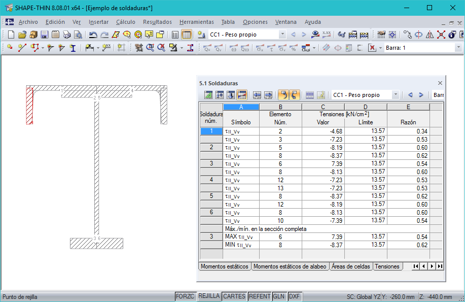 Tabla 5.1 Tensiones de soldadura
