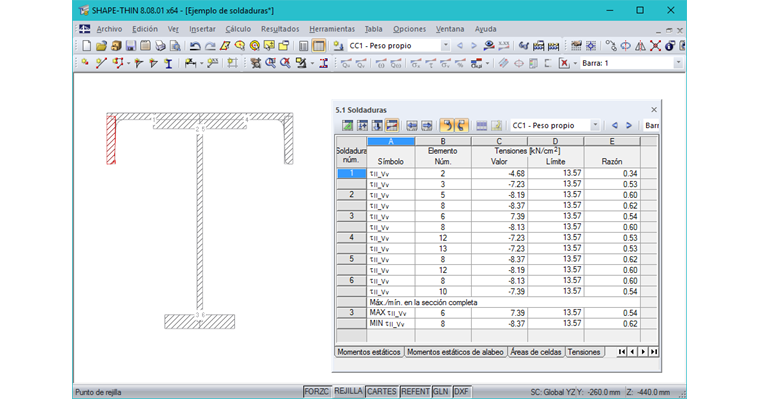 Tabla 5.1 Tensiones de soldadura