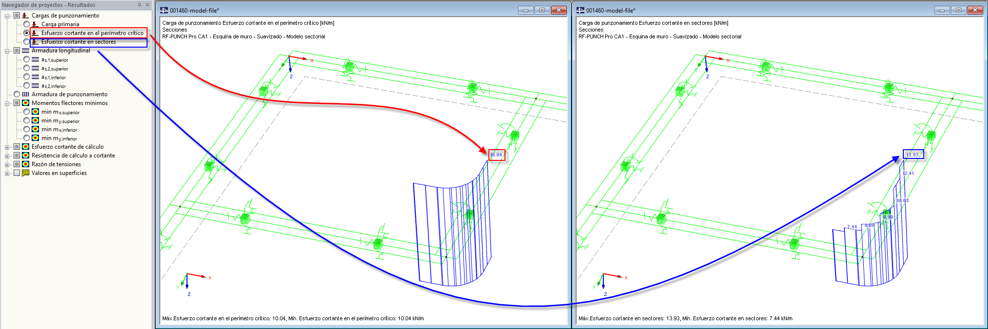 Querkraft im kritischen Rundschnitt und in den einzelnen Sektoren