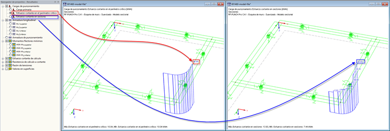 Querkraft im kritischen Rundschnitt und in den einzelnen Sektoren