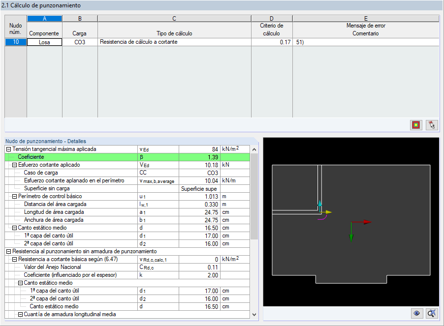 Ventana de resultados 2.1 con el valor determinado de β