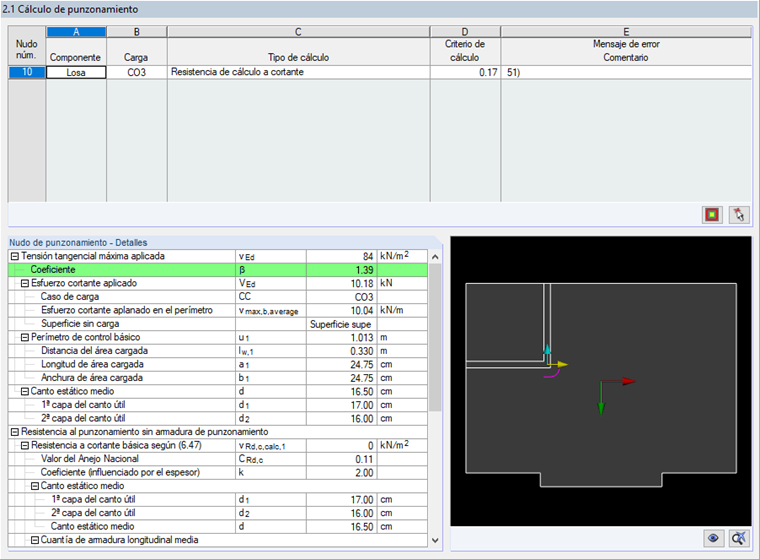 Ventana de resultados 2.1 con el valor determinado de β
