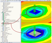 Ergebnis innerhalb Stütze