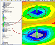 Ergebnis innerhalb Stütze