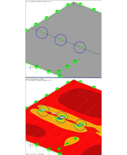 Coacción en el apoyo