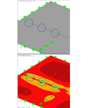Coacción en el apoyo