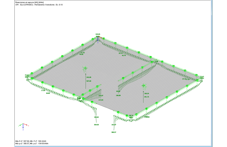 Reacciones en los apoyos elásticos