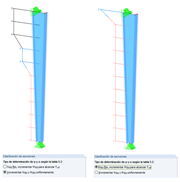 Clasificación de secciones