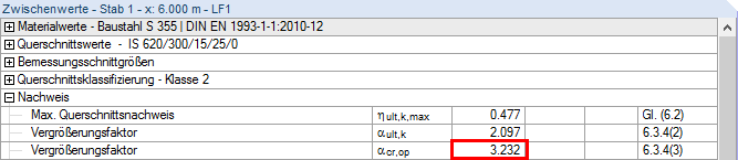 Amplificador α_ (cr, op)