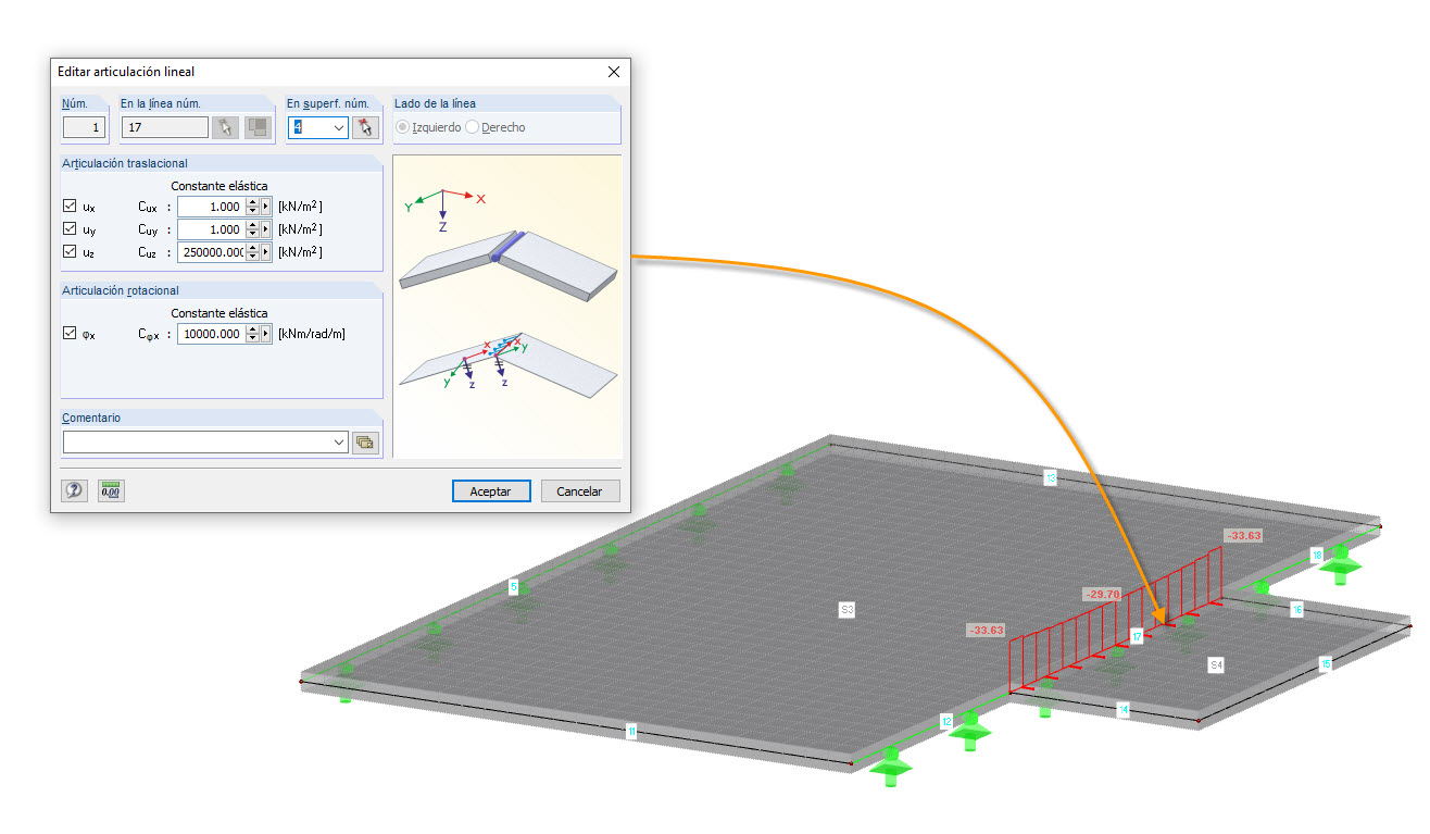 Definition eines Liniengelenkes mit den Isokorb®-Eigenschaften