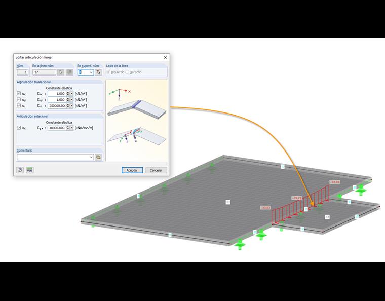 Definition eines Liniengelenkes mit den Isokorb®-Eigenschaften