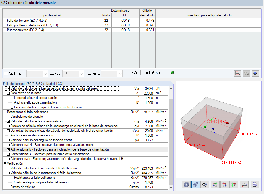 Criterio de cálculo determinante en la ventana 2.2 de RF-/FOUNDATION Pro