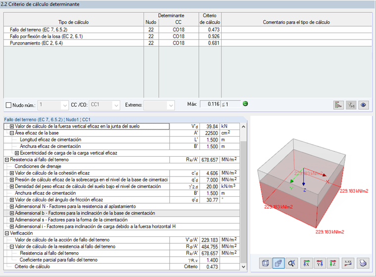 Criterio de cálculo determinante en la ventana 2.2 de RF-/FOUNDATION Pro