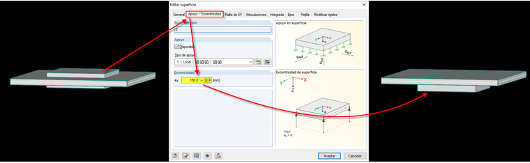 Excentricidad de la superficie