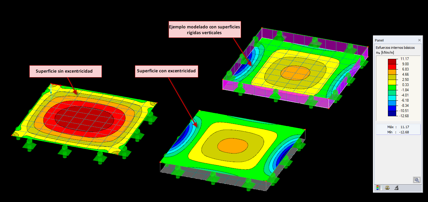 Superficies excéntricas que muestran diferentes enfoques de modelado y aplicaciones en la ingeniería estructural.