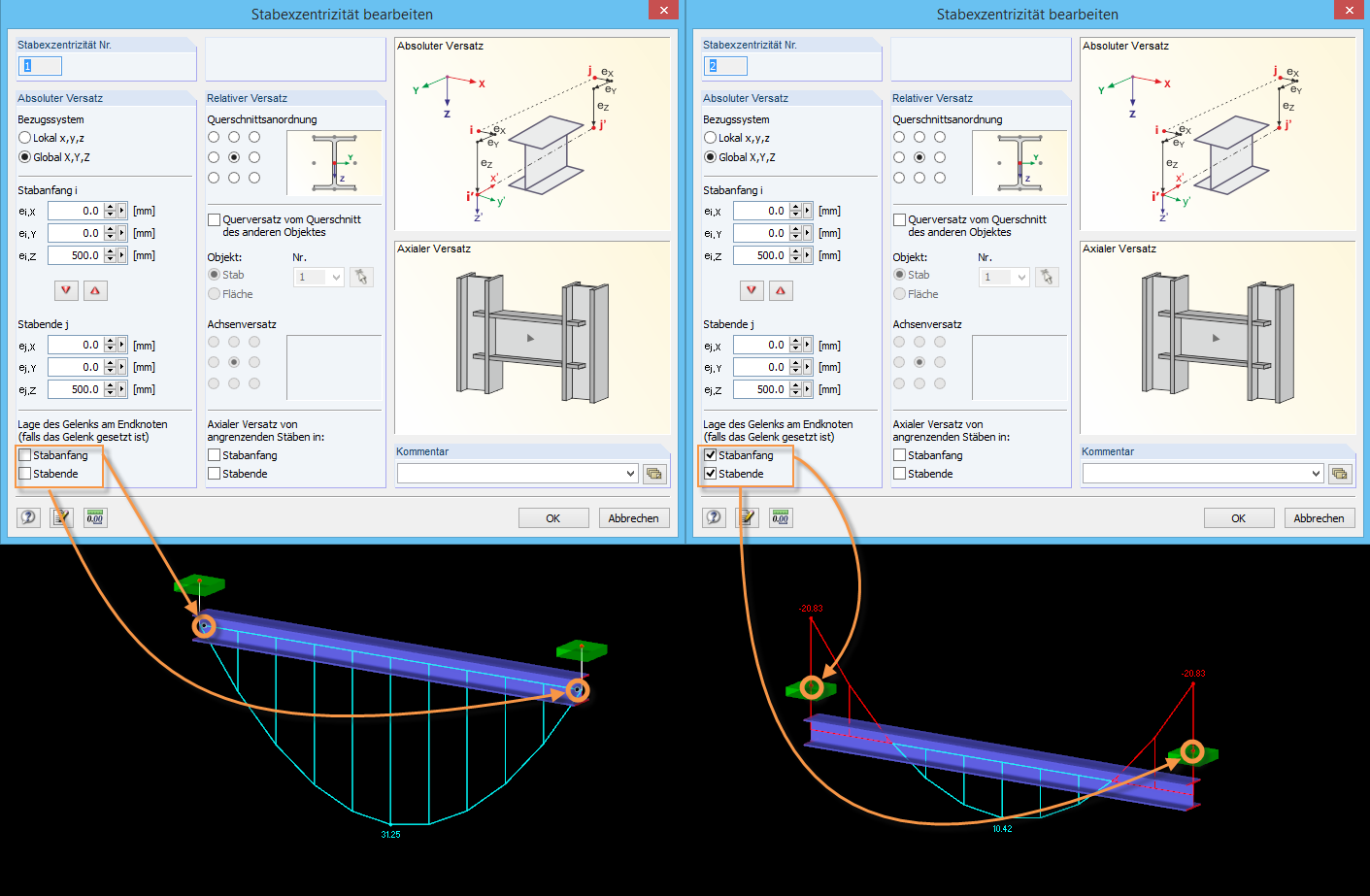 Ubicación de la articulación de barra