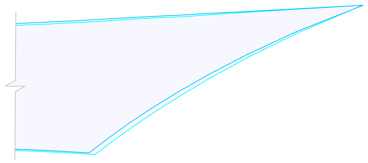 Forma diferente de los patrones de corte al usar diferentes materiales