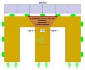 Fuerza axial resultante en la columna