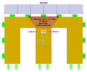 Fuerza axial resultante en la columna