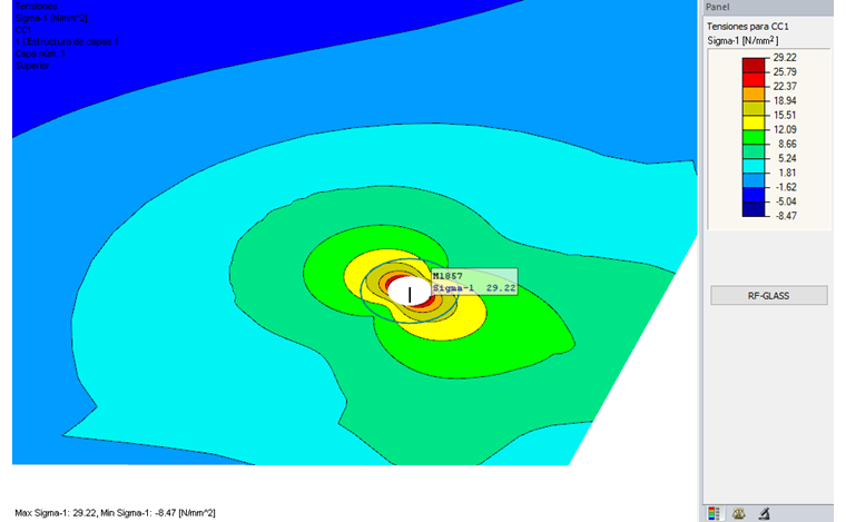 Tensiones en el área del taladro