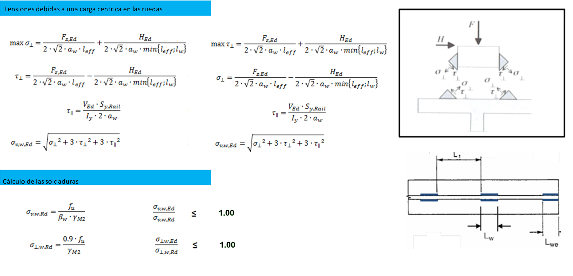 Spannungen im Grenzzustand der Tragfähigkeit unterbrochen gegenüber