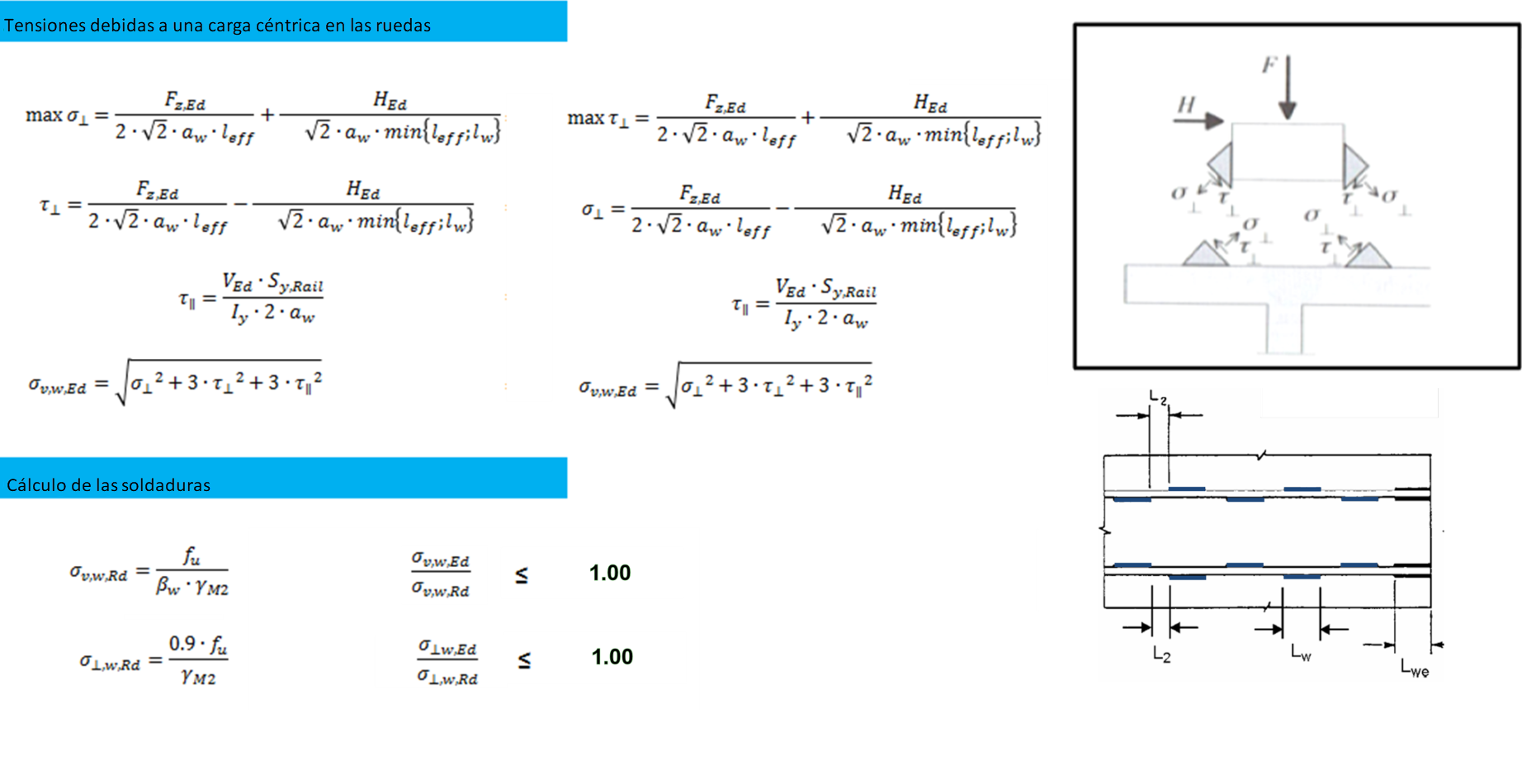 Spannungen im Grenzzustand der Tragfähigkeit unterbrochen versetzt