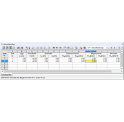 4 - Fuerzas internas del miembro no 2: Fuerza axial sin momento Mi
