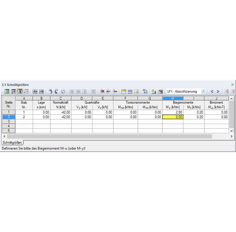 4 - Fuerzas internas del miembro no 2: Fuerza axial sin momento Mi