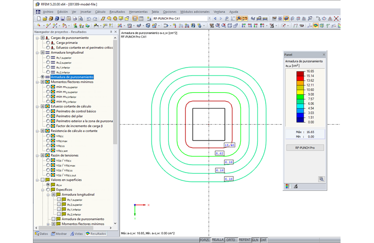 Armadura de punzonamiento