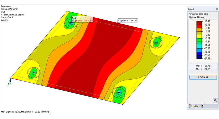 Spannungsanalyse im Feldbereich