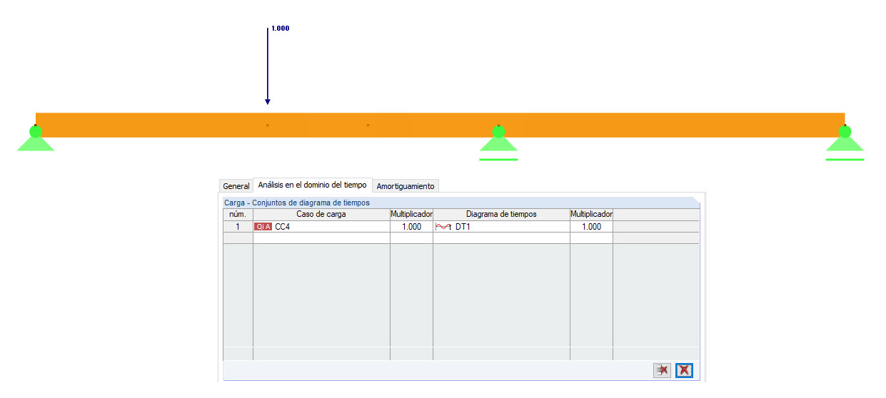 Análisis del historial de tiempo en RF -DYNAM Pro - Forced Vibrations